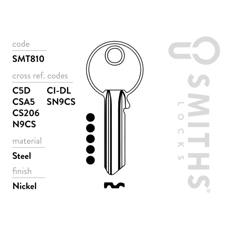Smiths Locks Cisa 5 Pin Cylinder Key Blank