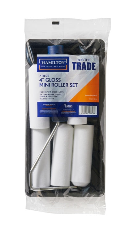 Mini Gloss Roller Set 4"