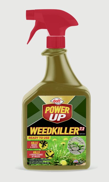 Weedkiller RTU