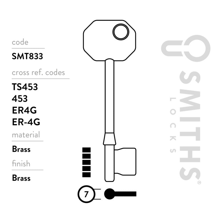 Smiths Locks Pro Fit Mortice Key Blank