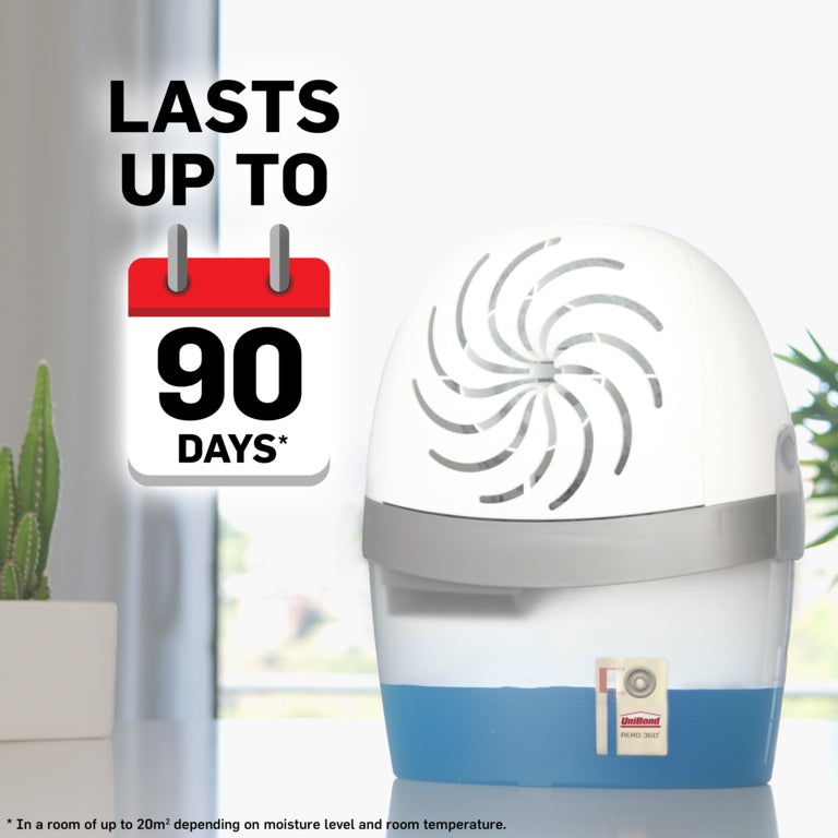 UniBond Aero 360 Moisture Absorber