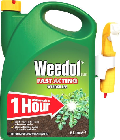 WeedolÂ® Fast Acting Weedkiller