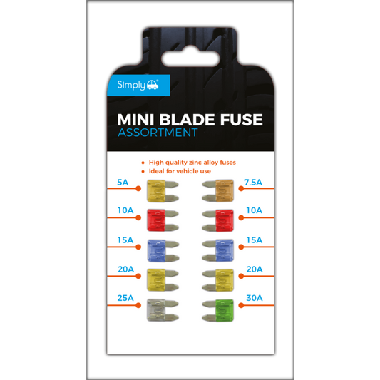 Mini Blade Fuse