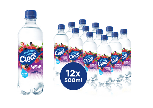 Perfectly Clear Summer Fruit Water