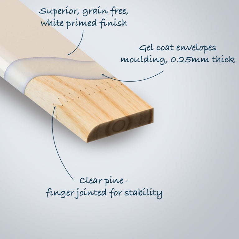 Cheshire Mouldings Primed Ogee Skirting