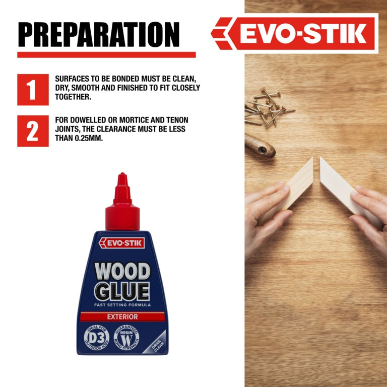 Evo-Stik Resin W Weatherproof Wood Adhesive (Exterior)