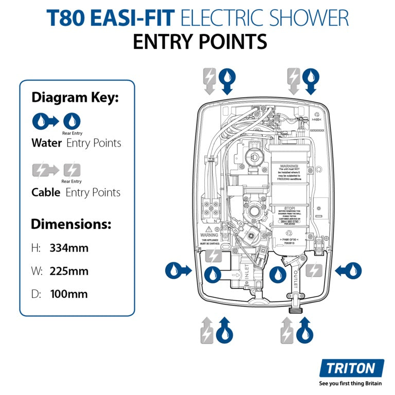 Triton T80 Easi-Fit Shower