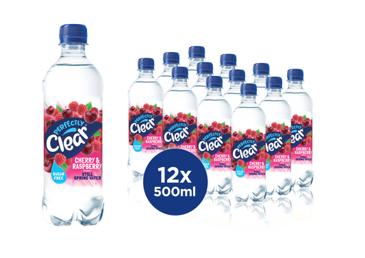 Perfectly Clear Cherry & Raspberry Water