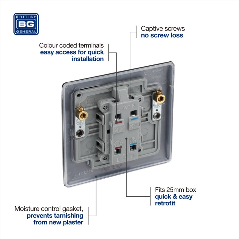 BG Double Pole Switch With Power Indicator