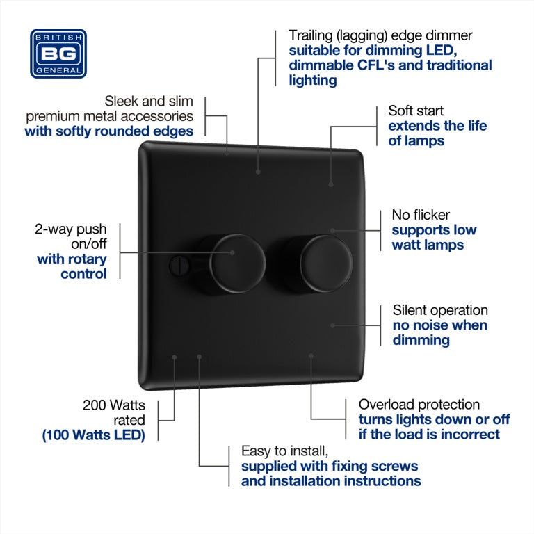 BG Double Dimmer Switch