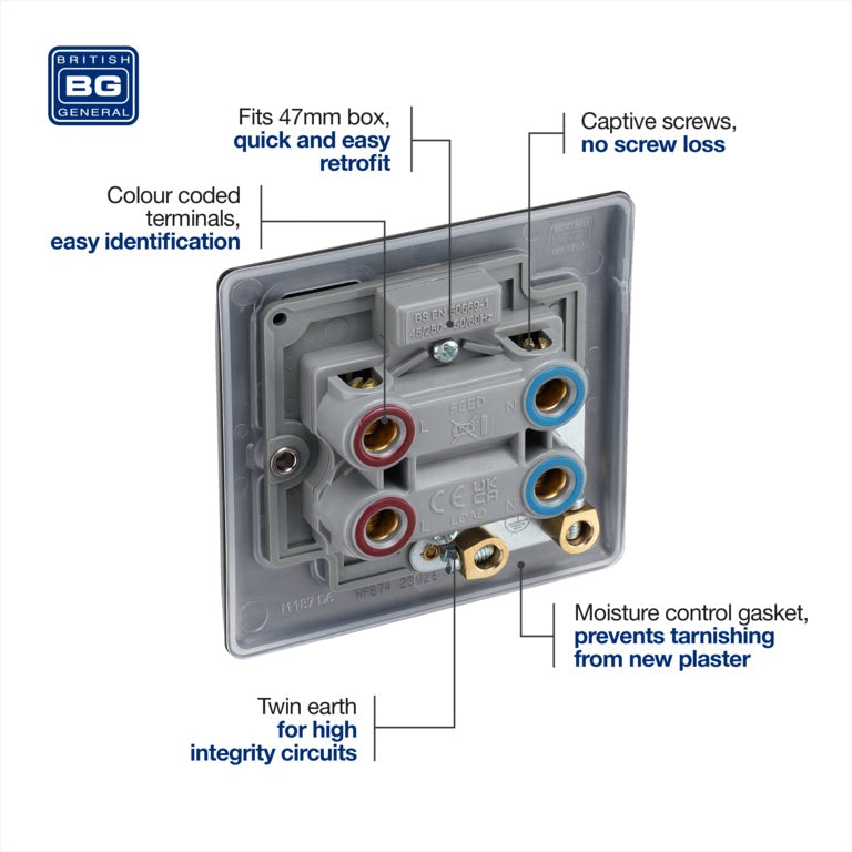 BG Square Cooker Control Unit
