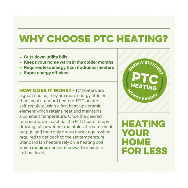 SupaWarm PTC Bathroom Heater