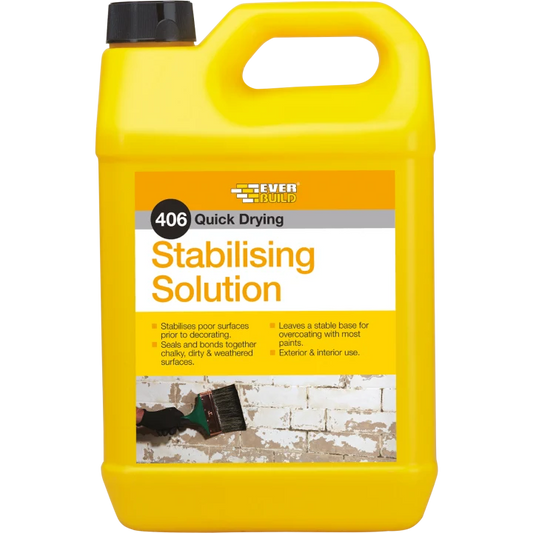 406 Stabilising Solution