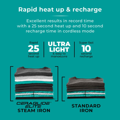 Tower Ceraglide Iron Cord /Cordless Teal