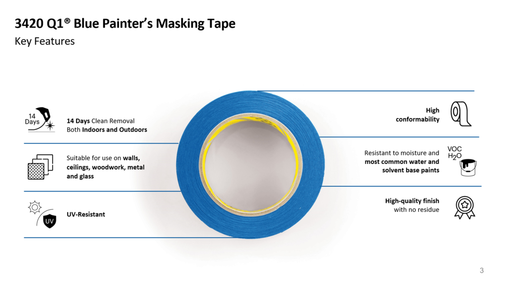 Q1 Blue Painters Masking Tape
