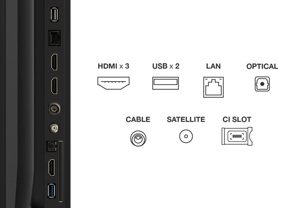 Tcl 4K Ultra HD Smart TV