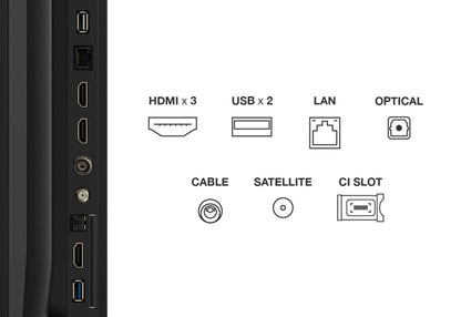 Tcl 4K Ultra HD Smart TV