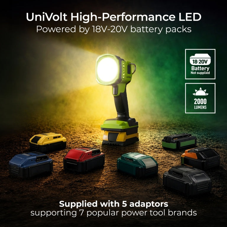 Luceco Battery Led Spotlight 6500k 2000lm