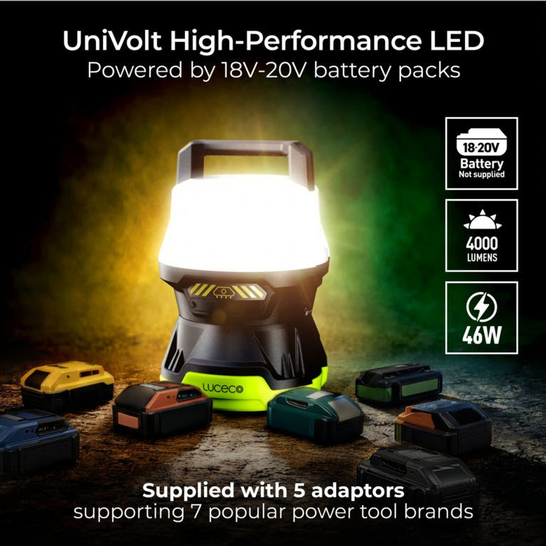Luceco Battery Area Worklight 6500k 4000lm