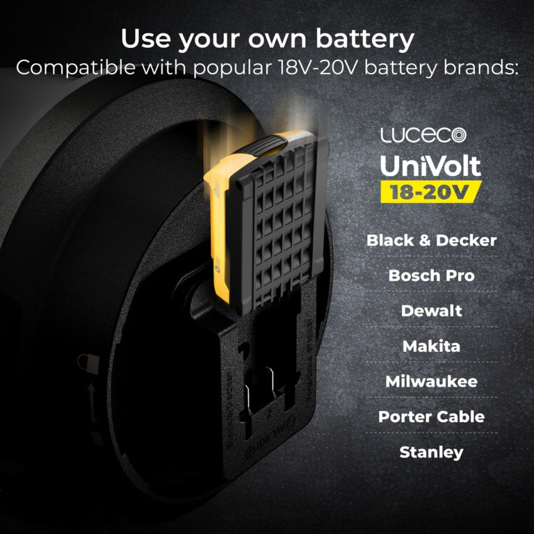 Luceco Battery Area Worklight 6500k 4000lm