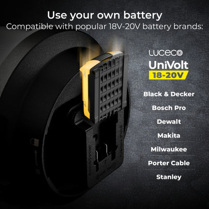 Luceco Battery Area Worklight 6500k 4000lm