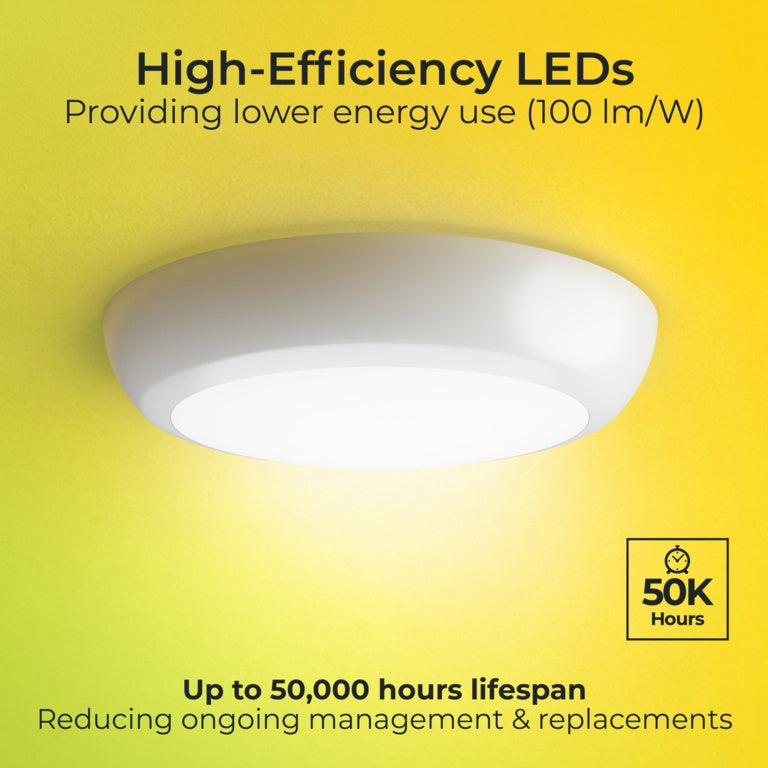 Luceco Andes Bulkhead IP65 Switch 315mm