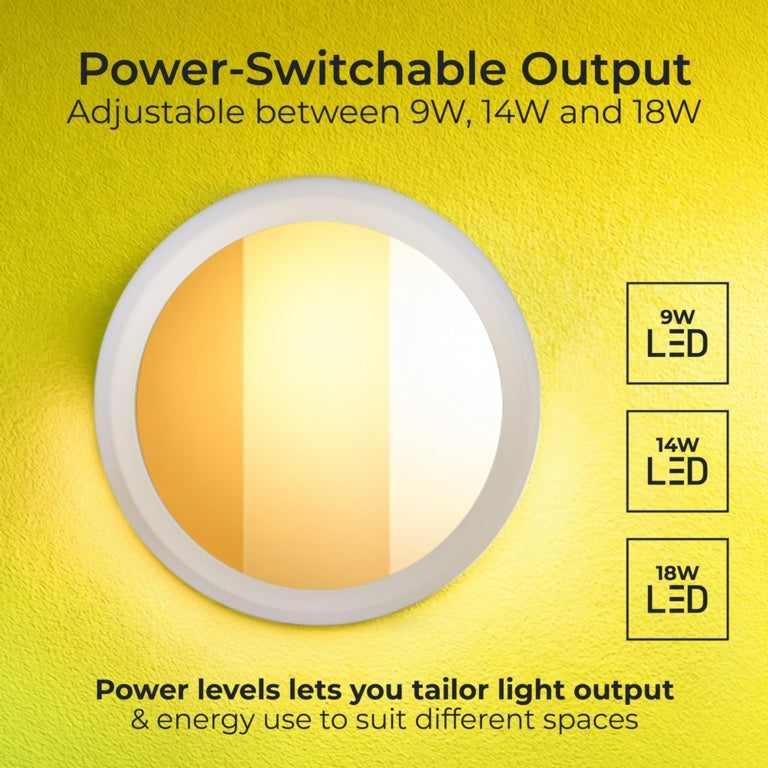 Luceco Andes Bulkhead IP65 Switch 315mm