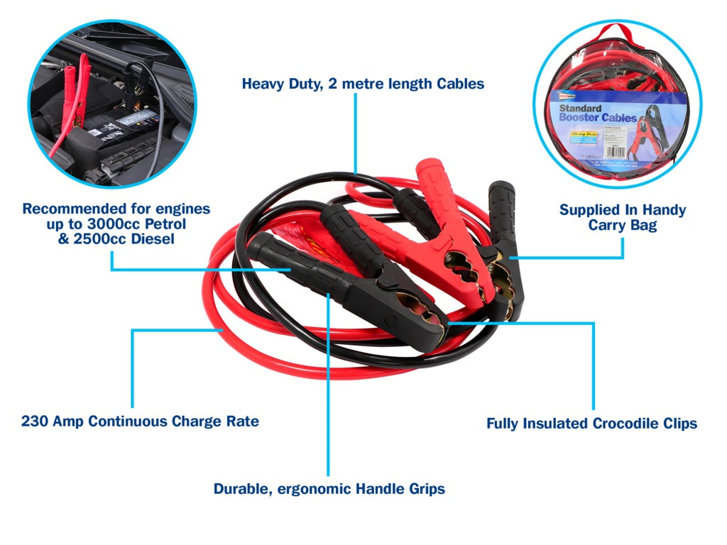 Aluminium Booster Cable with Insulated Crocodile Clips