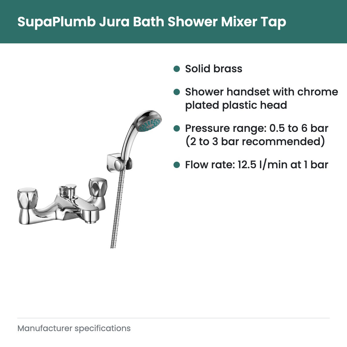 SupaPlumb Jura Bath Shower Mixer Tap - key features
