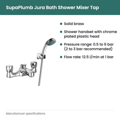 SupaPlumb Jura Bath Shower Mixer Tap - key features