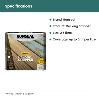 Ronseal Decking Stripper - specifications