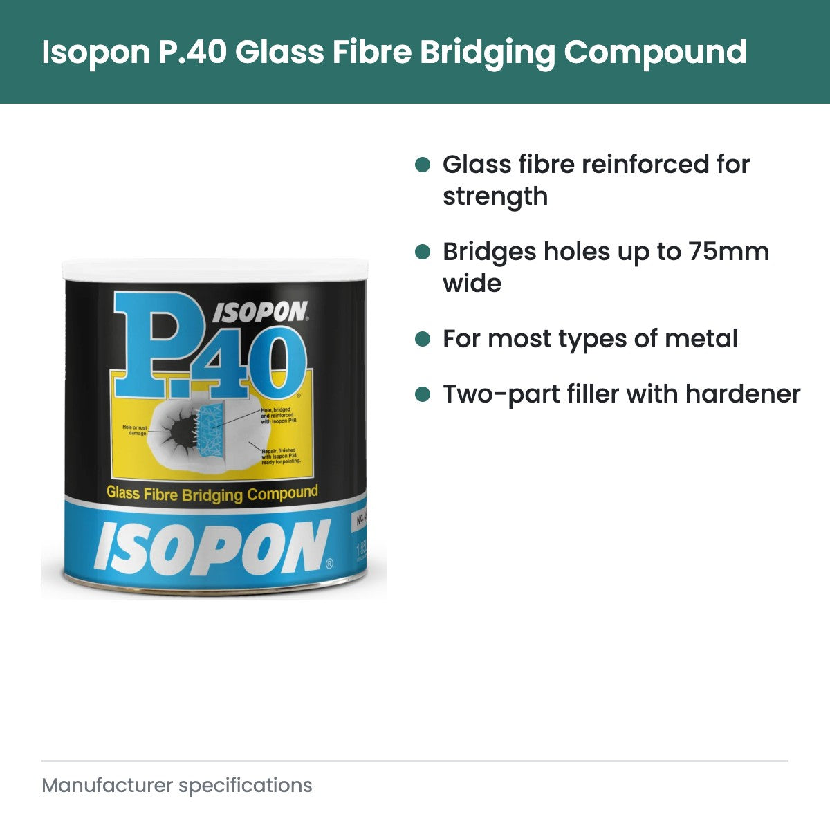 Isopon P.40 Glass Fibre Bridging Compound - key features
