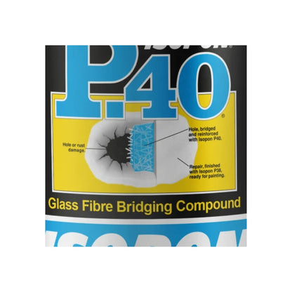 Isopon P.40 Glass Fibre Bridging Compound - close-up