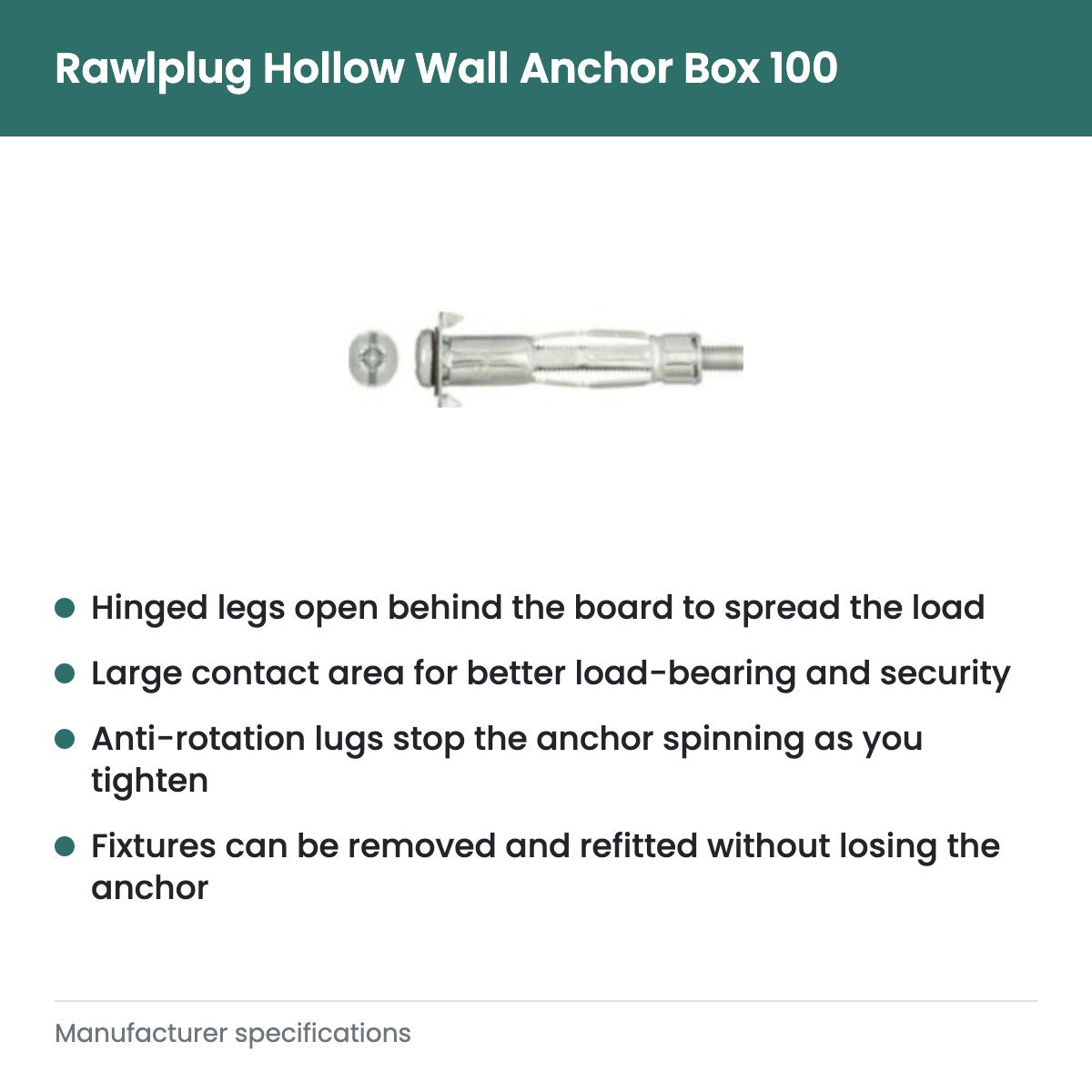 Rawlplug Hollow Wall Anchor Box 100 - key features