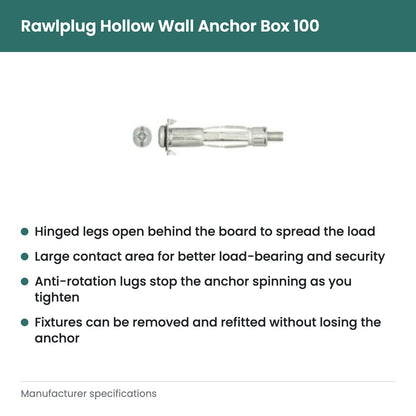 Rawlplug Hollow Wall Anchor Box 100 - key features