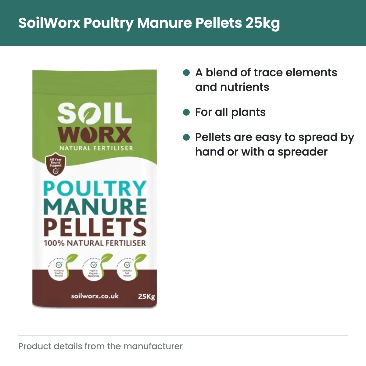 Soilworx Poultry Manure Pellets 25kg Bag - key features